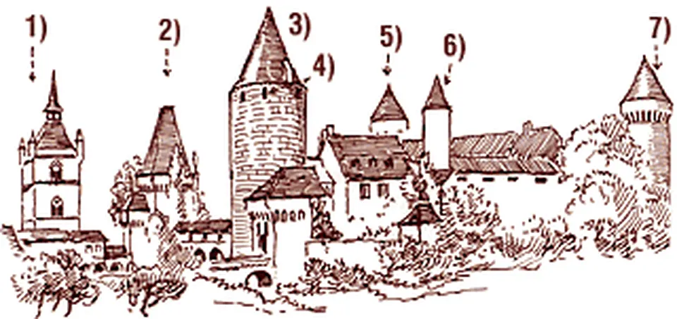 Dessin du château de Chenaux vu de l’est, avec les éléments numérotés